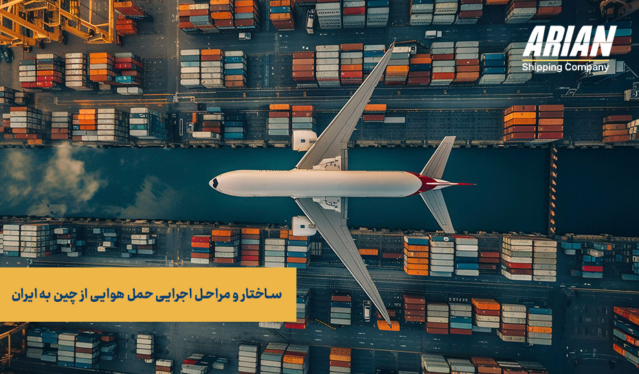 ساختار و مراحل اجرایی حمل هوایی از چین به ایران